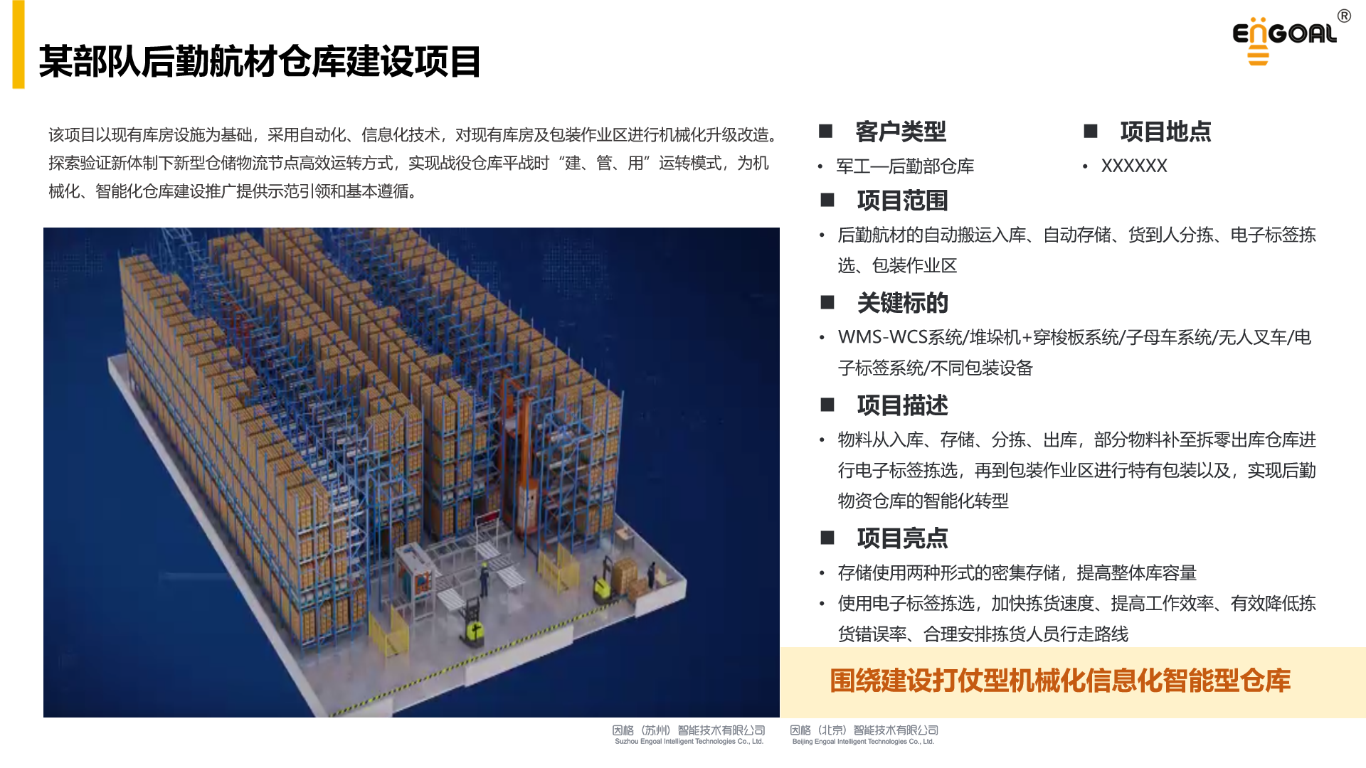 某步队后勤航材客栈建设项目.png 某步队后勤航材客栈建设项目.png